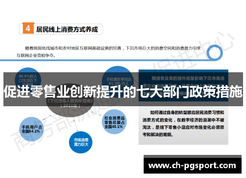 促进零售业创新提升的七大部门政策措施 促进零售业创新提升的七大部门政策措施