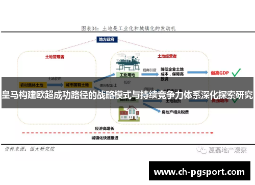 皇马构建欧超成功路径的战略模式与持续竞争力体系深化探索研究 皇马构建欧超成功路径的战略模式与持续竞争力体系深化探索研究